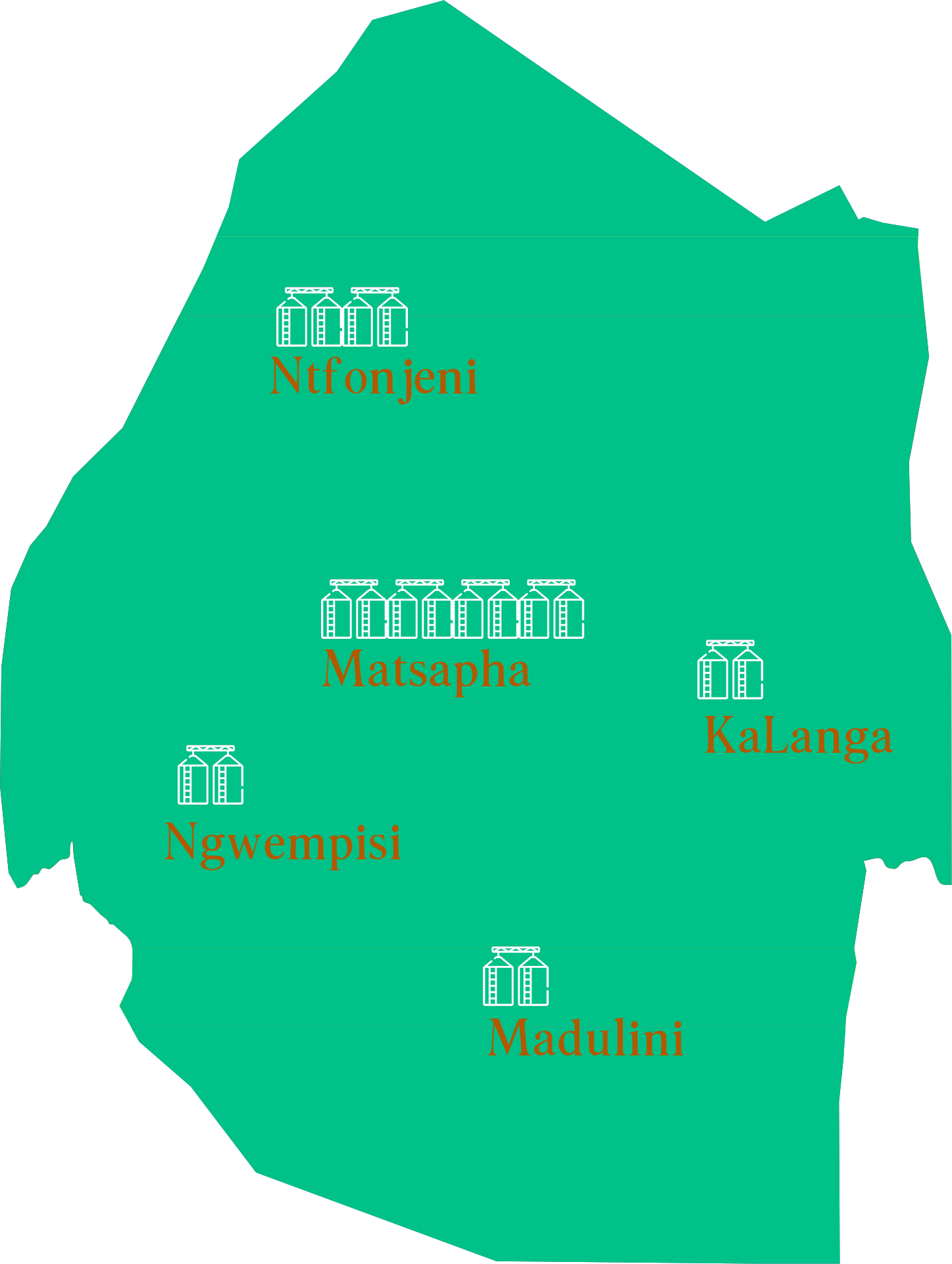 NATIONAL MAIZE CORPORATION (NMC) STRATEGIC GRAIN RESERVES